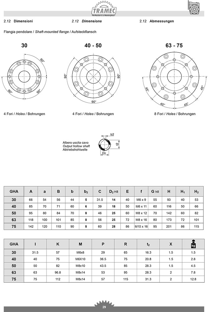 Редуктор GHA для пищевого производства